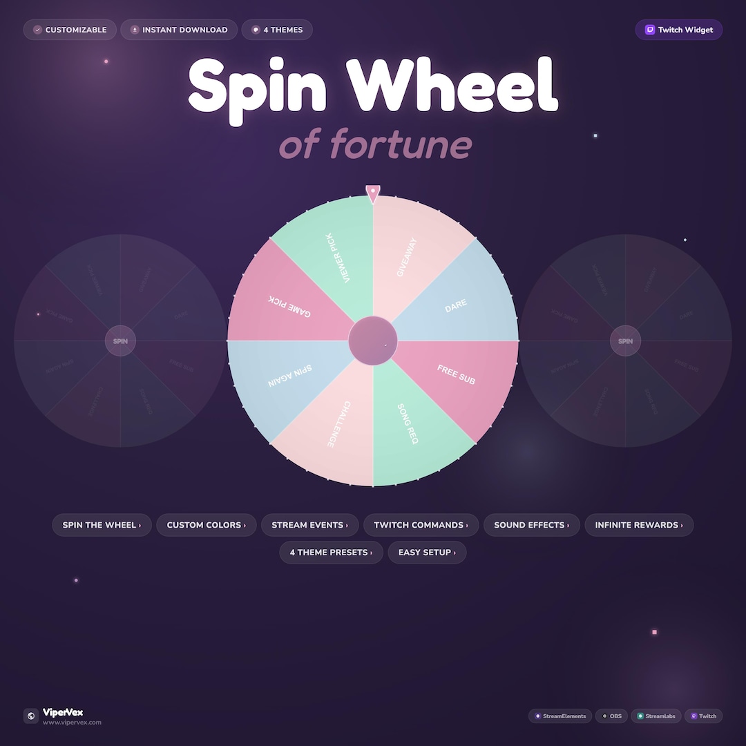 Twitch Spin Wheel Widget Interactive Stream Overlay Game Rewards Tool ...