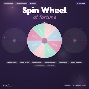 Può includere: Grafica digitale di una "Ruota della Fortuna" con sfondo viola. La ruota è divisa in segmenti colorati con testo come "Free Sub" e "Giveaway". Sono presenti anche ruote e opzioni di testo aggiuntive come "Custom Colors".