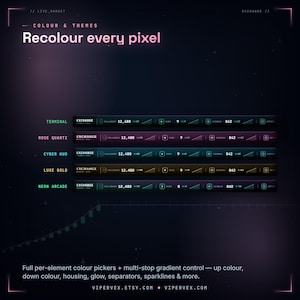 Stat cell on the live ticker widget showing a follower count with a green up arrow, delta change and a mini trend sparkline flashing as it ticks, a stock-market style animated stream stats overlay for Twitch.