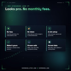 Animated live stats ticker widget for Twitch in a stock-market terminal style, scrolling follower count, subs and viewers with green up and red down arrows and CRT glow, a stream stats overlay for StreamElements and OBS.