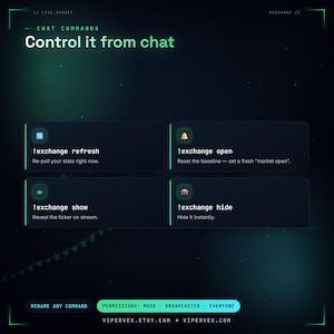 Animated live stats ticker widget for Twitch in a stock-market terminal style, scrolling follower count, subs and viewers with green up and red down arrows and CRT glow, a stream stats overlay for StreamElements and OBS.