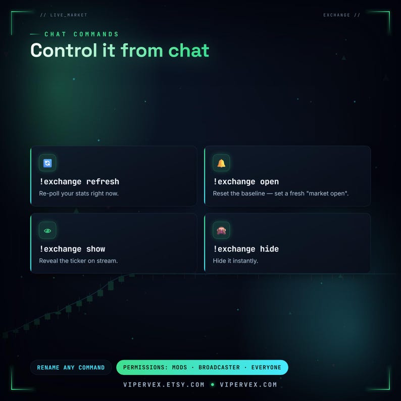 Animated live stats ticker widget for Twitch in a stock-market terminal style, scrolling follower count, subs and viewers with green up and red down arrows and CRT glow, a stream stats overlay for StreamElements and OBS.