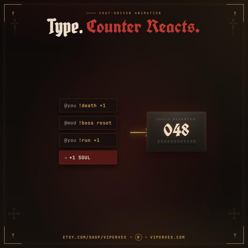 Witch Death Counter Widget OBS Stream Overlay Streamelements Animated ...