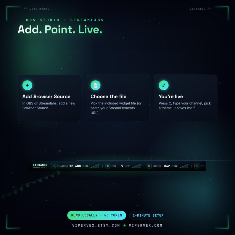 Animated live stats ticker widget for Twitch in a stock-market terminal style, scrolling follower count, subs and viewers with green up and red down arrows and CRT glow, a stream stats overlay for StreamElements and OBS.
