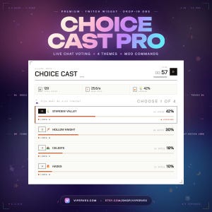 May include: A digital graphic for a Twitch widget, "Choice Cast Pro," with a gradient background. The widget displays live chat voting results for four themes, including "Stardew Valley" and "Hollow Knight." The interface shows vote counts and percentages.