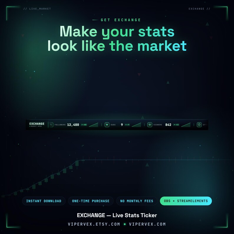 Animated live stats ticker widget for Twitch in a stock-market terminal style, scrolling follower count, subs and viewers with green up and red down arrows and CRT glow, a stream stats overlay for StreamElements and OBS.