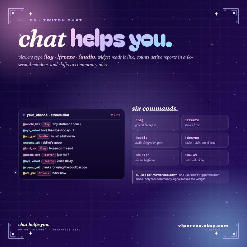 Anime Stream Status HUD Widget for Twitch OBS Streamlabs Browser Source ...