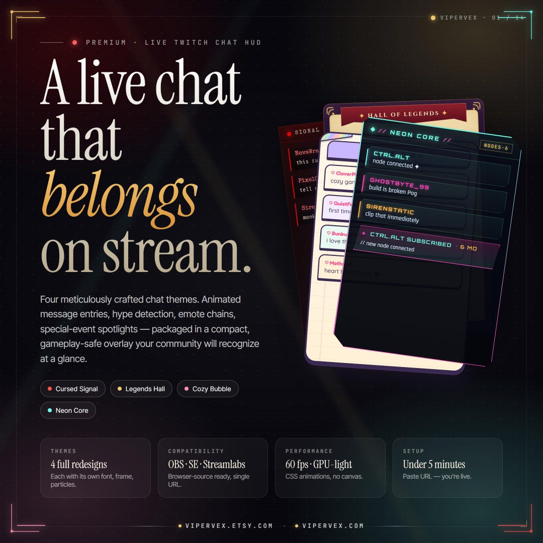 Animated Twitch Chat Overlay Bundle Streamelements OBS Streamer Pack ...
