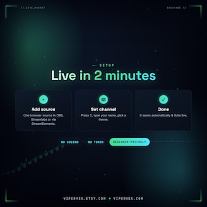 Animated live stats ticker widget for Twitch in a stock-market terminal style, scrolling follower count, subs and viewers with green up and red down arrows and CRT glow, a stream stats overlay for StreamElements and OBS.