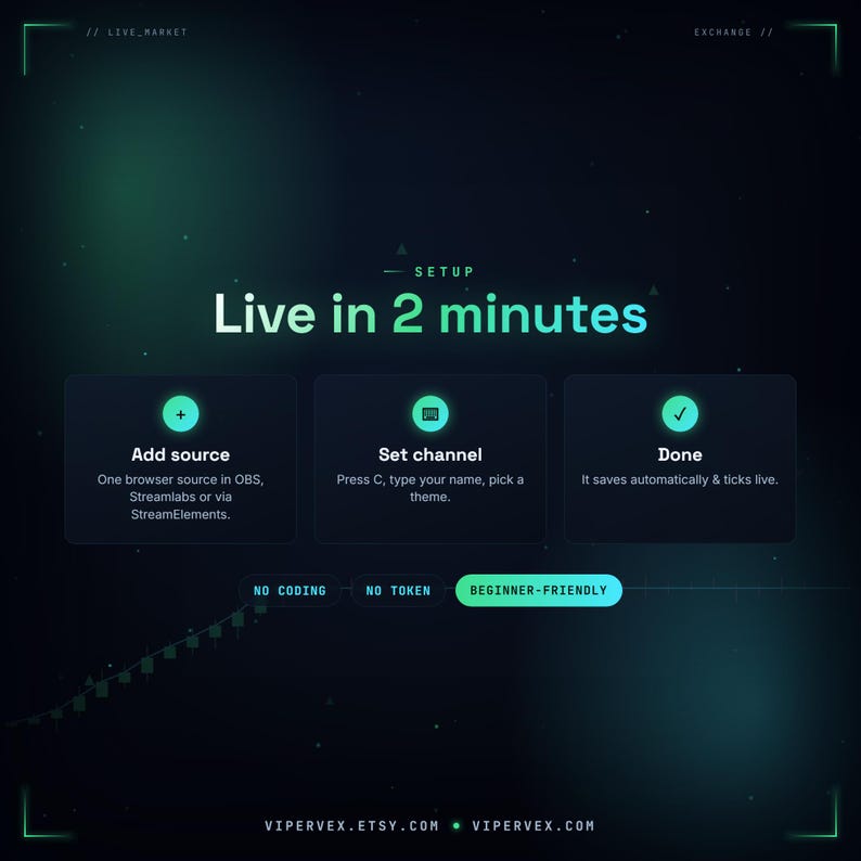 Animated live stats ticker widget for Twitch in a stock-market terminal style, scrolling follower count, subs and viewers with green up and red down arrows and CRT glow, a stream stats overlay for StreamElements and OBS.