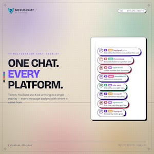 Może przedstawiać: Cyfrowa grafika nakładki czatu multistream z tekstem ONE CHAT. EVERY PLATFORM. oraz pionową listą wiadomości z Twitcha, YouTube i Kicka. Każda wiadomość zawiera awatar użytkownika, ikonę platformy oraz nazwę użytkownika.