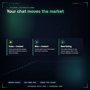 Animated live stats ticker widget for Twitch in a stock-market terminal style, scrolling follower count, subs and viewers with green up and red down arrows and CRT glow, a stream stats overlay for StreamElements and OBS.