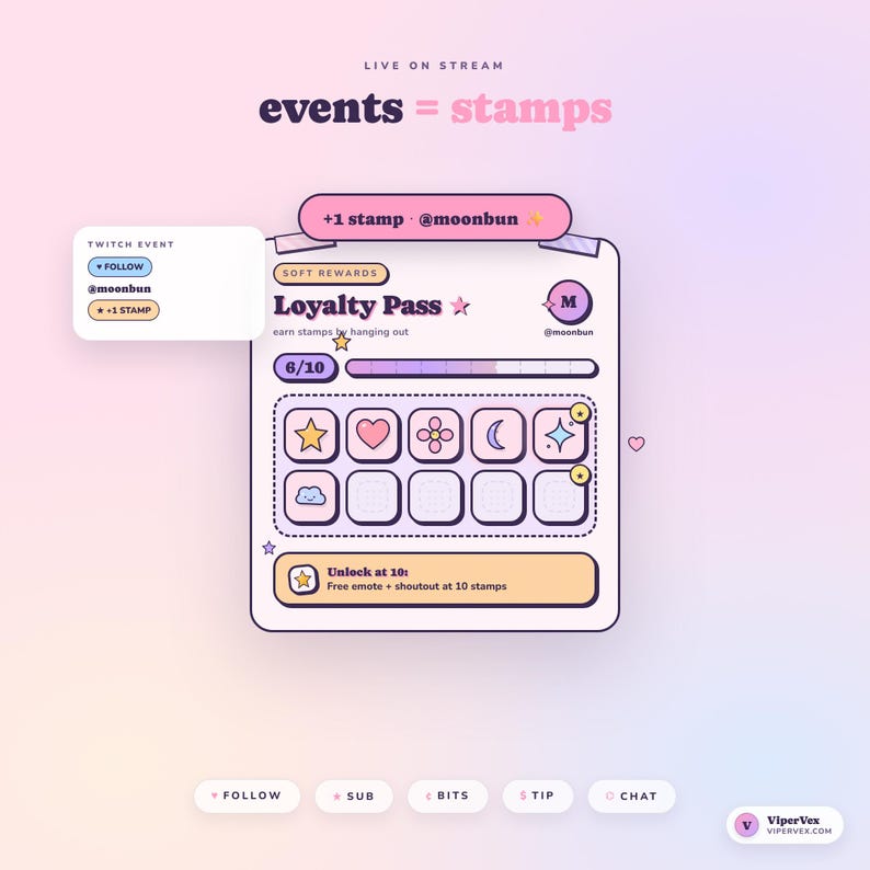 Loyalty System Twitch Overlay Stamp Tracker Animated Widget OBS ...