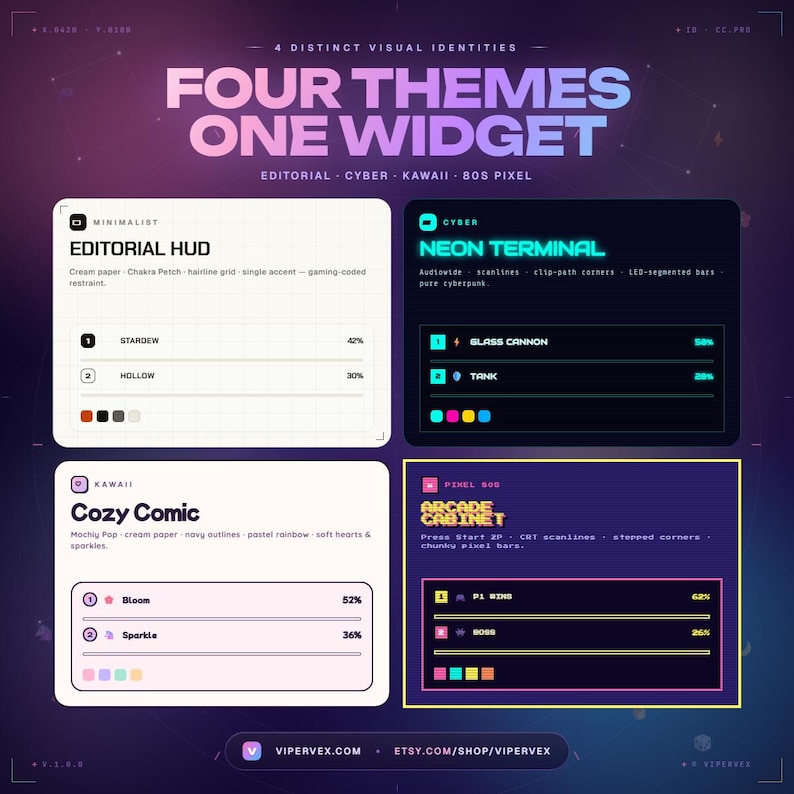 Twitch Poll Widget Animated | Live Voting Overlay for OBS Streamlabs ...