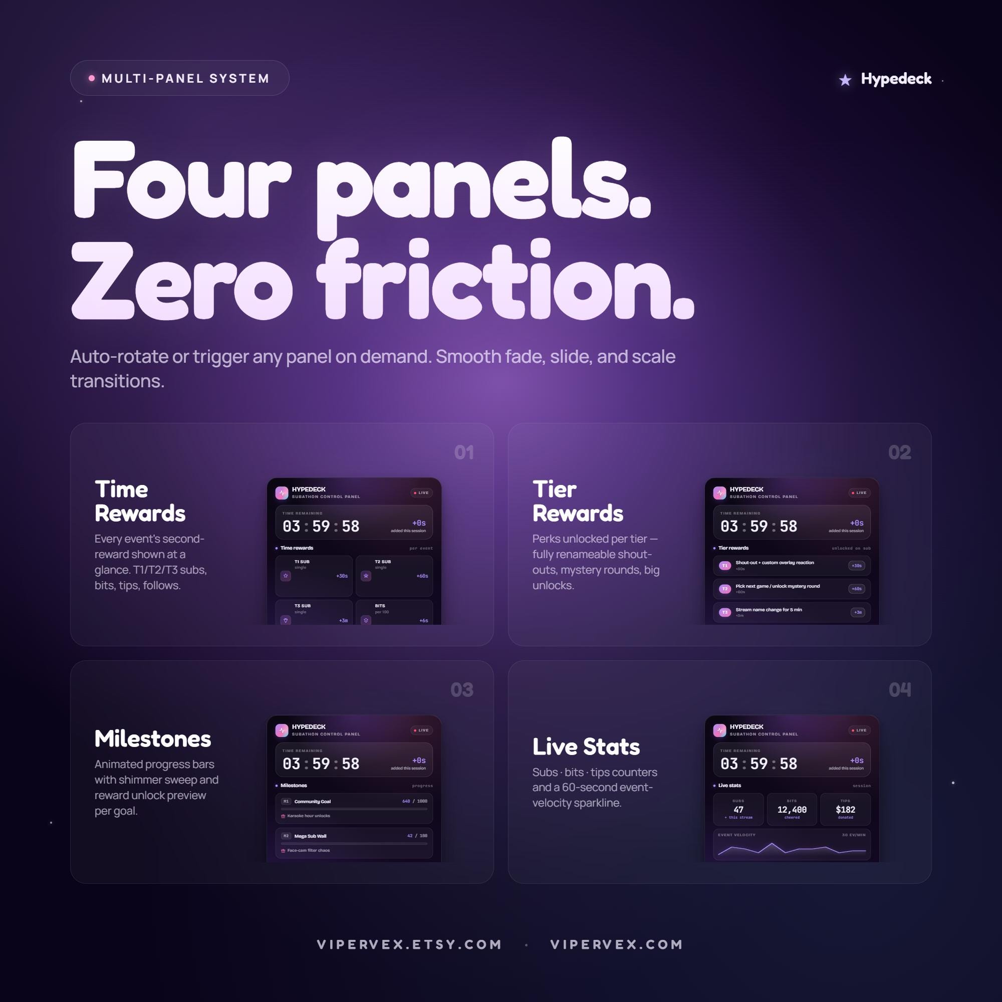 Subathon Countdown Timer Subathon Timer Widget Twitch Overlay Animated Panel OBS Streamlabs ...