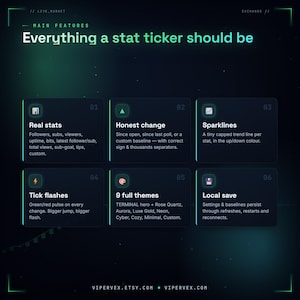 The stats ticker widget shown in the Terminal hero theme and the pastel Rose Quartz alternate with full color and gradient control, an animated stock-market style stream stats overlay for Twitch StreamElements and OBS.