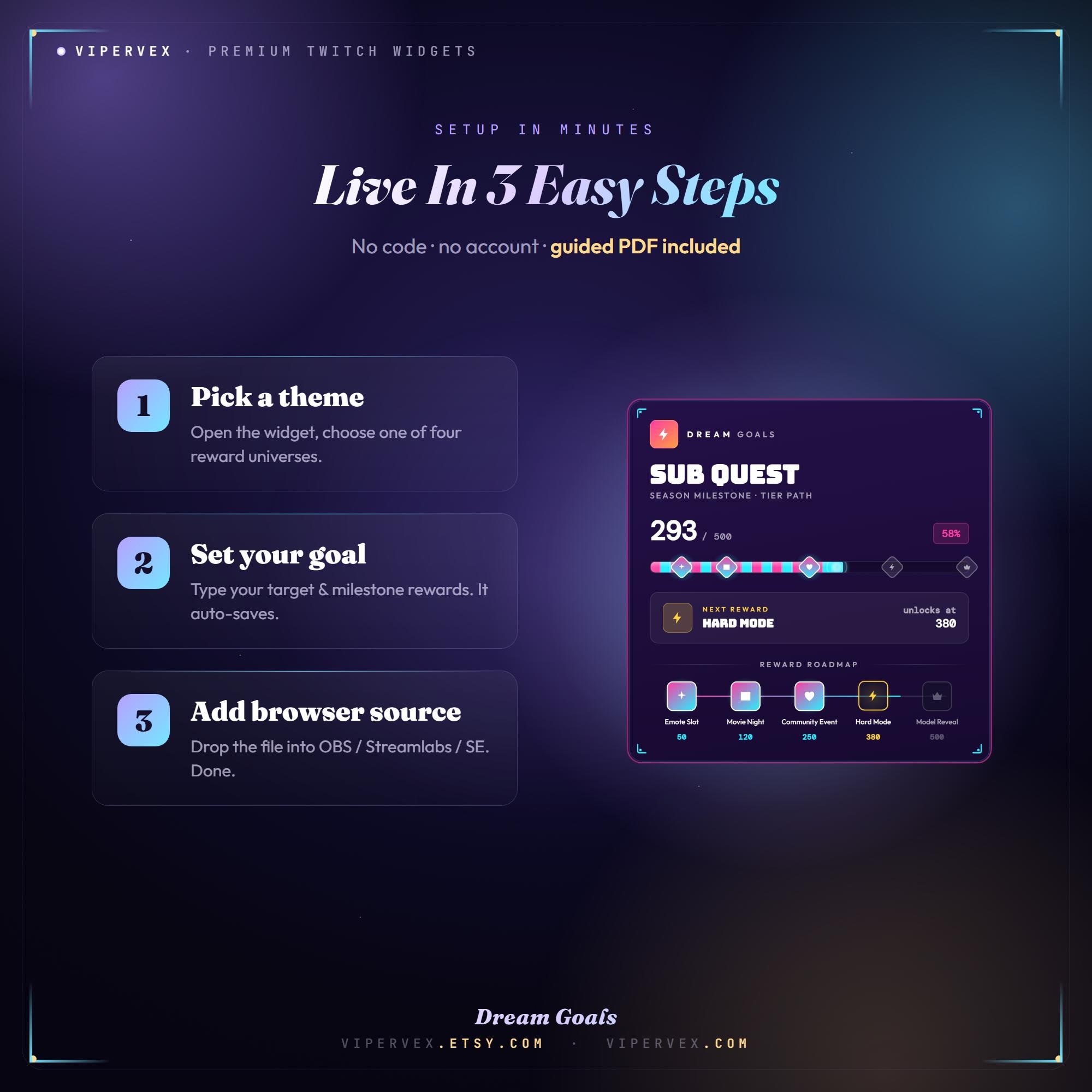 Animated Twitch Sub Goal Widget, Milestone Reward Overlay, Follower ...