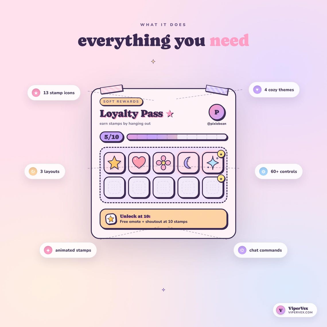 Reward System Animation Loyalty System Twitch Overlay Stamp Tracker Animated Widget OBS ...