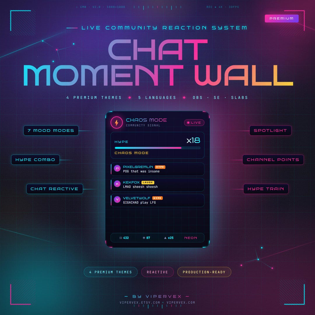 Animated Twitch Chat Reaction Widget Overlay Hype Combo Mood Theme ...