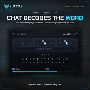 Könnte beinhalten: Eine digitale Stream-Widget-Oberfläche mit dem Titel CHAT DECODES THE WORD. Das dunkel gestaltete Display zeigt ein Worträtsel mit sieben Buchstaben L, Z, O, A, R, N, E, ein Alphabet-Auswahlraster, einen Zähler und den Namen Wren.