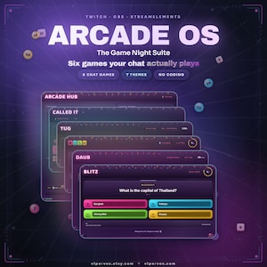 May include: A digital interface titled Arcade OS, The Game Night Suite, featuring six chat games for Twitch, OBS, and StreamElements. The purple graphic displays stacked game windows including Called It, Tug, Rush, Daub, and Blitz with a geography quiz.