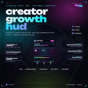 Könnte beinhalten: Digitalgrafik für ein Twitch-Overlay mit dem Text "creator growth hud" in Weiß und Türkis. Das Bild bewirbt ein Premium-Overlay mit 11 Modulen. Zusätzlicher Text: "11 Module", "04 Themen" und "07 Befehle".