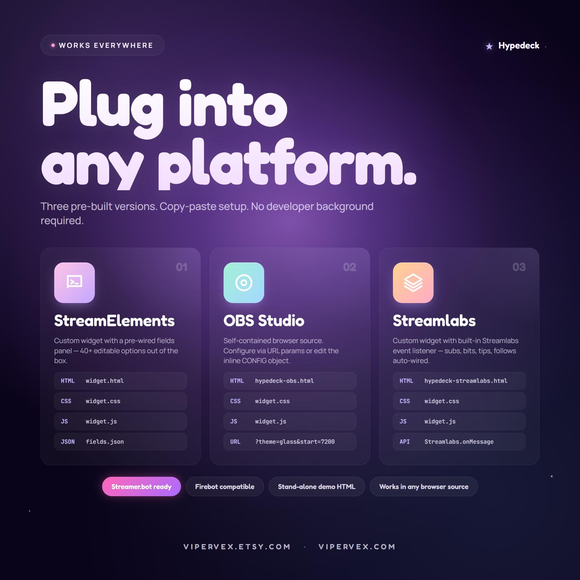 Subathon Countdown Timer Subathon Timer Widget Twitch Overlay Animated Panel OBS Streamlabs ...