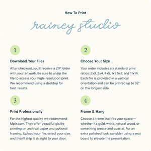 The image is a guide on how to print from Rainey Studio, providing step-by-step instructions on how to print professionally and choose the right frame and hang for your space.