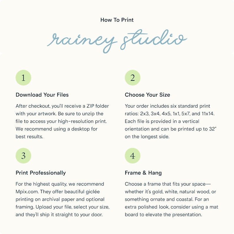 The image is a guide on how to print from Rainey Studio, providing step-by-step instructions on how to print professionally and choose the right frame and hang for your space.