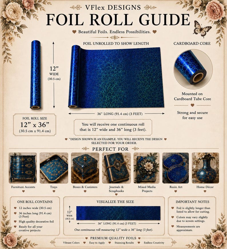Może przedstawiać: Infografika z przewodnikiem po rolkach folii VFlex Designs przedstawiająca niebieską rolkę folii z wzorem bąbelk&oacute;w. Rolka ma 30,5 cm szerokości i 91,4 cm długości. Zawiera tekturową tuleję, wizualizację rozwiniętej długości oraz przykłady zastosowania na meblach, tacach, pudełkach, dziennikach, projektach mieszanych, sztuce z żywicy i dekoracjach domu.