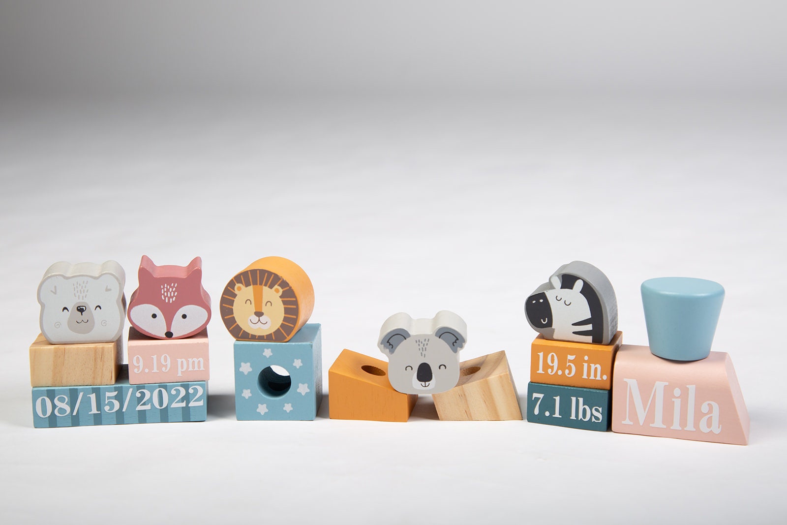 personalized train set