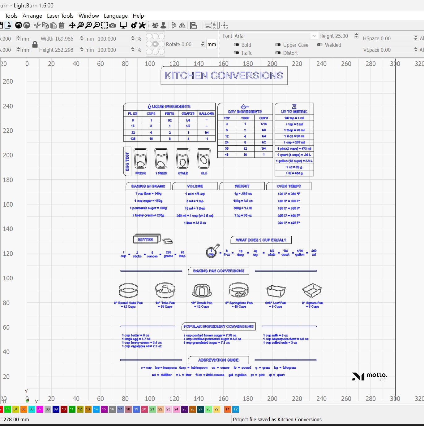 Kitchen Conversions Chart & Table - SVG - DXF - Ai - Lightburn (.lbrn2 ...