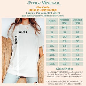 Puede incluir: Tabla de tallas para una camiseta de cuello redondo unisex Bella + Canvas 3001. La tabla muestra el ancho y la longitud en pulgadas para las tallas XS a 5XL. La tabla tambi&eacute;n incluye notas de talla para el modelo que lleva una talla XL.