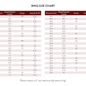May include: Ring size chart with measurements in millimetres and inches. The chart shows ring sizes for the United States and Canada, Europe, and Australia and the United Kingdom.