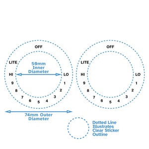 Könnte beinhalten: Zwei kreisförmige Aufkleber für Bedienfelder mit gepunkteten Umrissen, beschriftet mit "OFF", "LITE", "HI" und "LO" und nummeriert von 1-9. Der Innendurchmesser beträgt 50 mm und der Außendurchmesser 74 mm. Eine gepunktete Linie veranschaulicht den Umriss des transparenten Aufklebers.