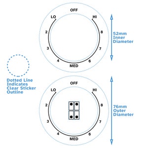Puede incluir: Un diagrama que muestra dos círculos con líneas punteadas alrededor. Los círculos están etiquetados como "OFF", "LO", "HI", "MED" y numerados 2, 3, 4, 6, 7 y 8. El círculo interior tiene un diámetro de 52 mm y el círculo exterior tiene un diámetro de 76 mm. El texto "Dotted Line Indicates Clear Sticker Outline" está debajo de los círculos.