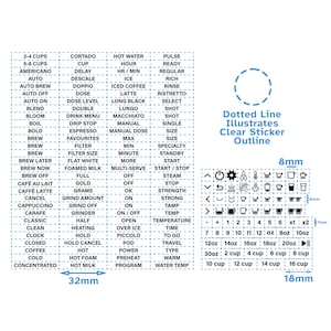 May include: A black and white diagram of a coffee machine with a dotted line outline. The diagram shows the different buttons and features of the machine, including the size of the cup, the type of coffee, and the temperature. The diagram also includes a grid of icons representing different coffee machine functions.