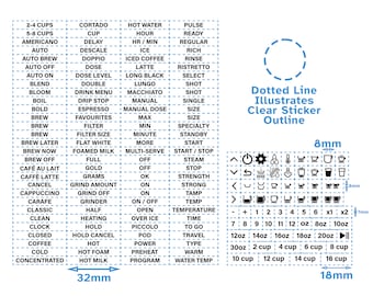 Combo 164x Kaffeemaschine Funktionstexte + Symbol Symbole Aufkleber Label - Schwarzer Druck - Wörter Aufkleber Schriftzug Espresso Drip Automatic