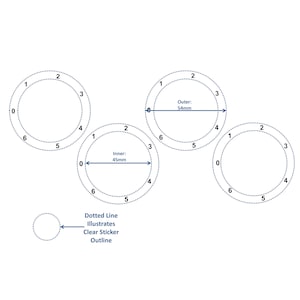 May include: Diagram illustrating the difference between a clear sticker outline and a dotted line. The diagram shows three circles with numbers 0-6 around the circumference. The inner circle has a diameter of 45mm and the outer circle has a diameter of 54mm.