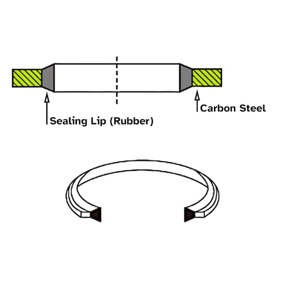 Nastro Di Tenuta In Gomma Nitrilica - 10mm X 2 Metri Per Guarnizioni Fai Da Te