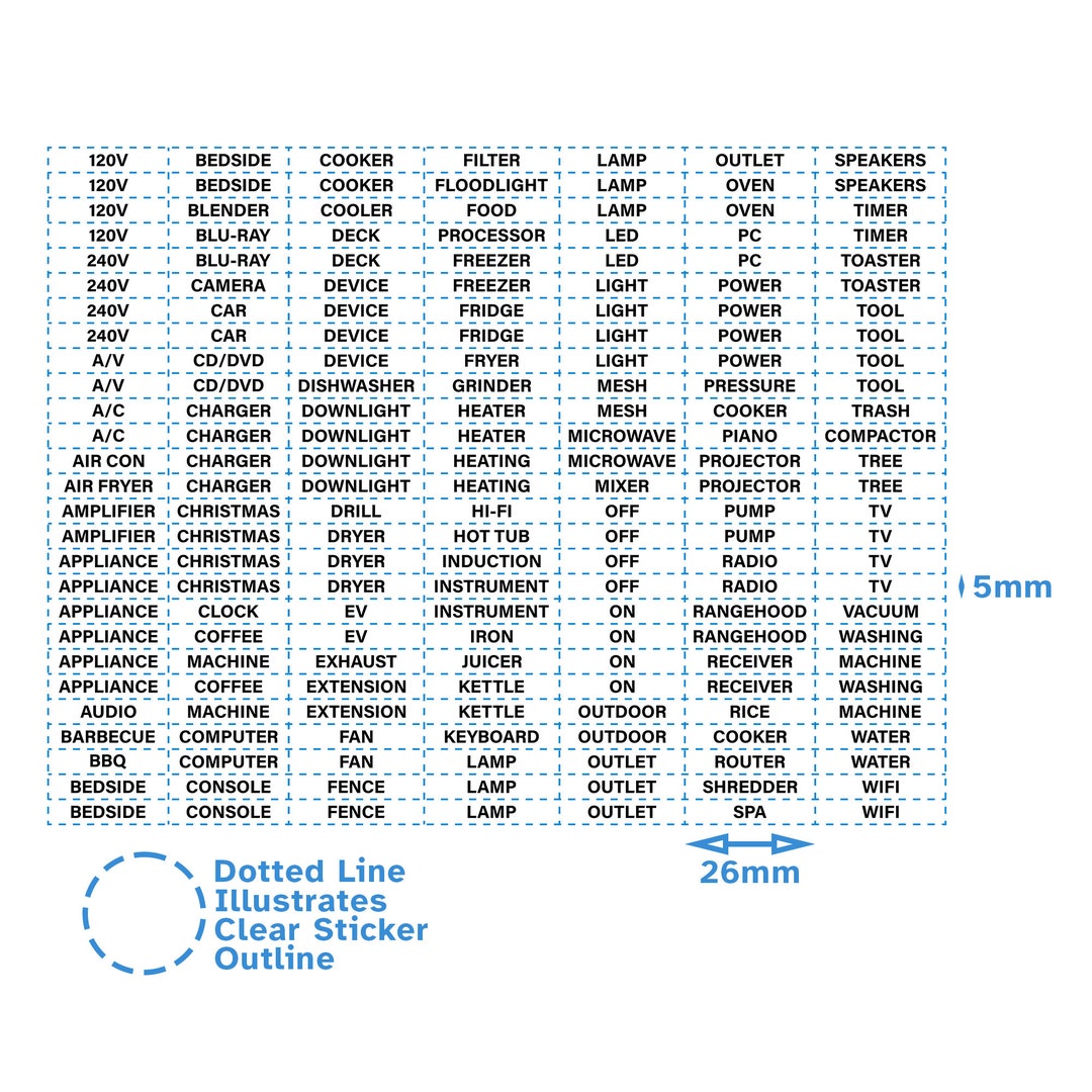 189pcs Power Plug Socket Outlet Receptacle Switch Adhesive Sticker ...
