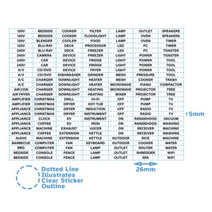 Puede incluir: Una pegatina transparente con un contorno punteado, que presenta una cuadrícula de nombres de electrodomésticos y especificaciones de voltaje. Medidas: 1,5 cm x 2,6 cm. Incluye términos como "horno", "luz" y "cargador".