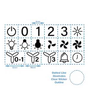 Puede incluir: Una ilustración en blanco y negro de varios iconos, incluyendo un botón de encendido, los números 0-3, un sol, una bombilla, un ventilador y una campana. Los iconos están dispuestos en una cuadrícula y están delineados con una línea punteada.