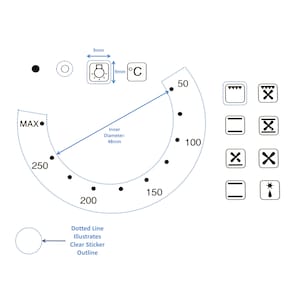 May include: A white oven knob with a black dial and markings for temperature settings from 50 to 250 degrees Celsius. The knob has a black dot at the maximum setting, labelled "MAX". The knob also has a dotted line around the edge, indicating the outline of a clear sticker.