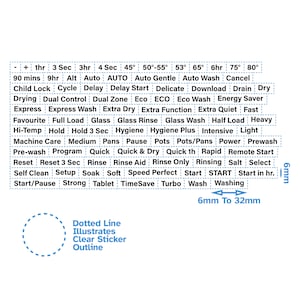 94pcs Dishwasher Text Lettering Words Self Adhesive Control Panel Label Black Print with Clear Background, Button Decal Functions Sticker