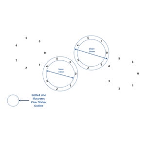 Pode incluir: Um diagrama que ilustra a diferença entre uma linha pontilhada e um contorno de adesivo transparente. O diagrama mostra dois círculos com os números de 0 a 6 ao redor da circunferência. O círculo interno tem um diâmetro de 44 mm e o círculo externo tem um diâmetro de 54 mm. As setas apontam para os números 0 e 4 em cada círculo.