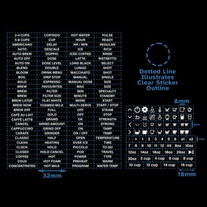 Puede incluir: Un diagrama en blanco y negro de una máquina de café con un contorno de línea punteada. El diagrama muestra los diferentes botones y funciones de la máquina. El diagrama también incluye una variedad de iconos para diferentes bebidas de café, tamaños y configuraciones. El diagrama está etiquetado con el texto "Dotted Line Illustrates Clear Sticker Outline".