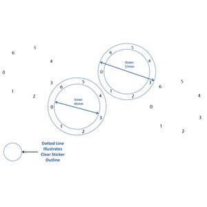 Puede incluir: Diagrama que ilustra la diferencia entre una línea punteada y un contorno de pegatina transparente. El diagrama muestra dos círculos con los números del 0 al 6 alrededor de la circunferencia. El círculo interior tiene una línea punteada y el círculo exterior tiene un contorno de pegatina transparente. El círculo interior tiene un diámetro de 45 mm y el círculo exterior tiene un diámetro de 57 mm.