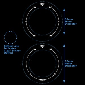 Peut inclure: Un bouton blanc avec un point noir central et des cercles concentriques étiquetés "OFF", "LO", "HI" et "MED". Le bouton a une ligne pointillée autour du bord extérieur, indiquant un contour d'autocollant transparent. Le bouton a un diamètre de 6 cm.