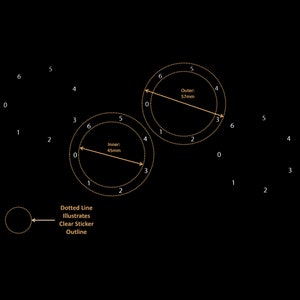 May include: A diagram showing two concentric circles with numbers 0-6 around the outer circle and 0-3 around the inner circle. The outer circle is labelled "Outer: 57mm" and the inner circle is labelled "Inner: 45mm". A dotted line with arrows illustrates the measurement of the circles.